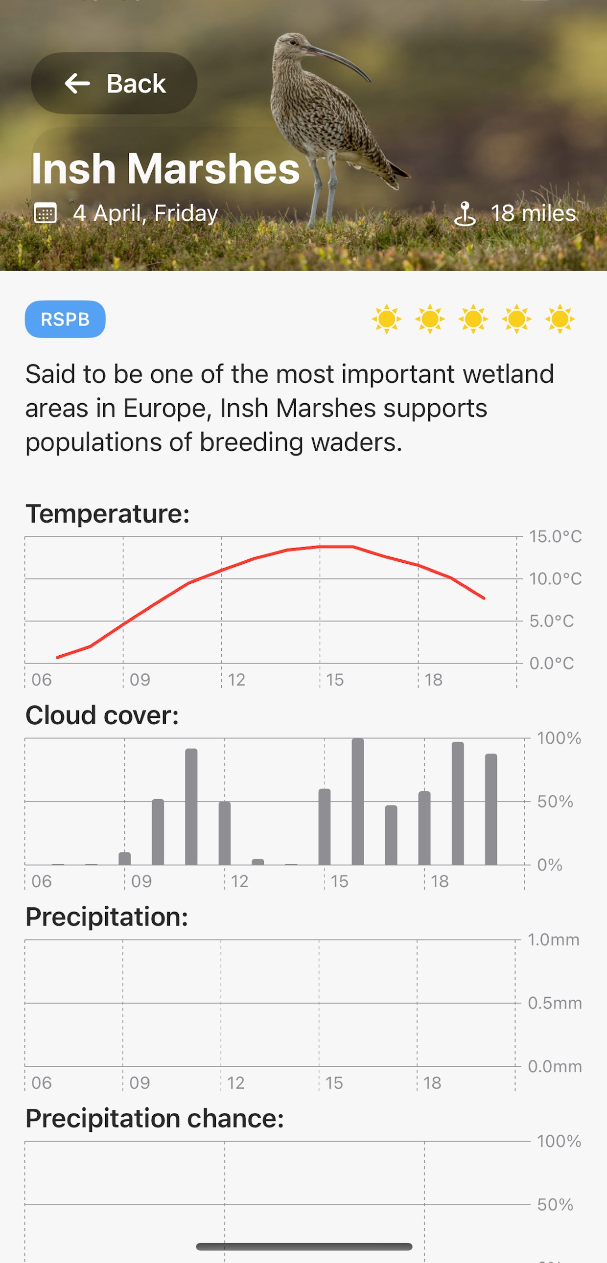 Astronaut in the air